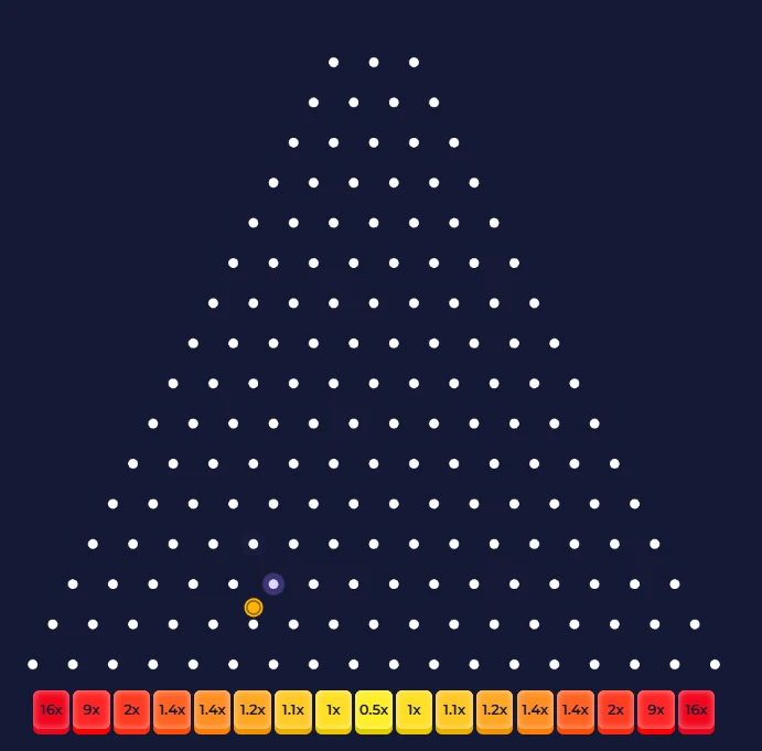 Rainbet Plinko