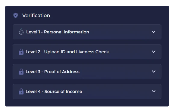 Rainbet Verification Steps